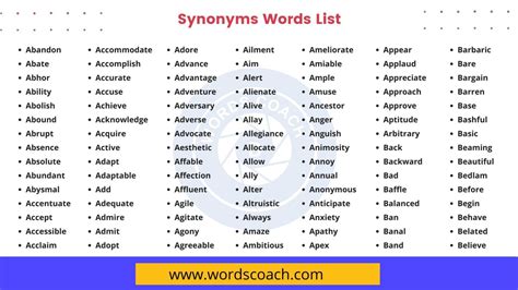 pre written synonym